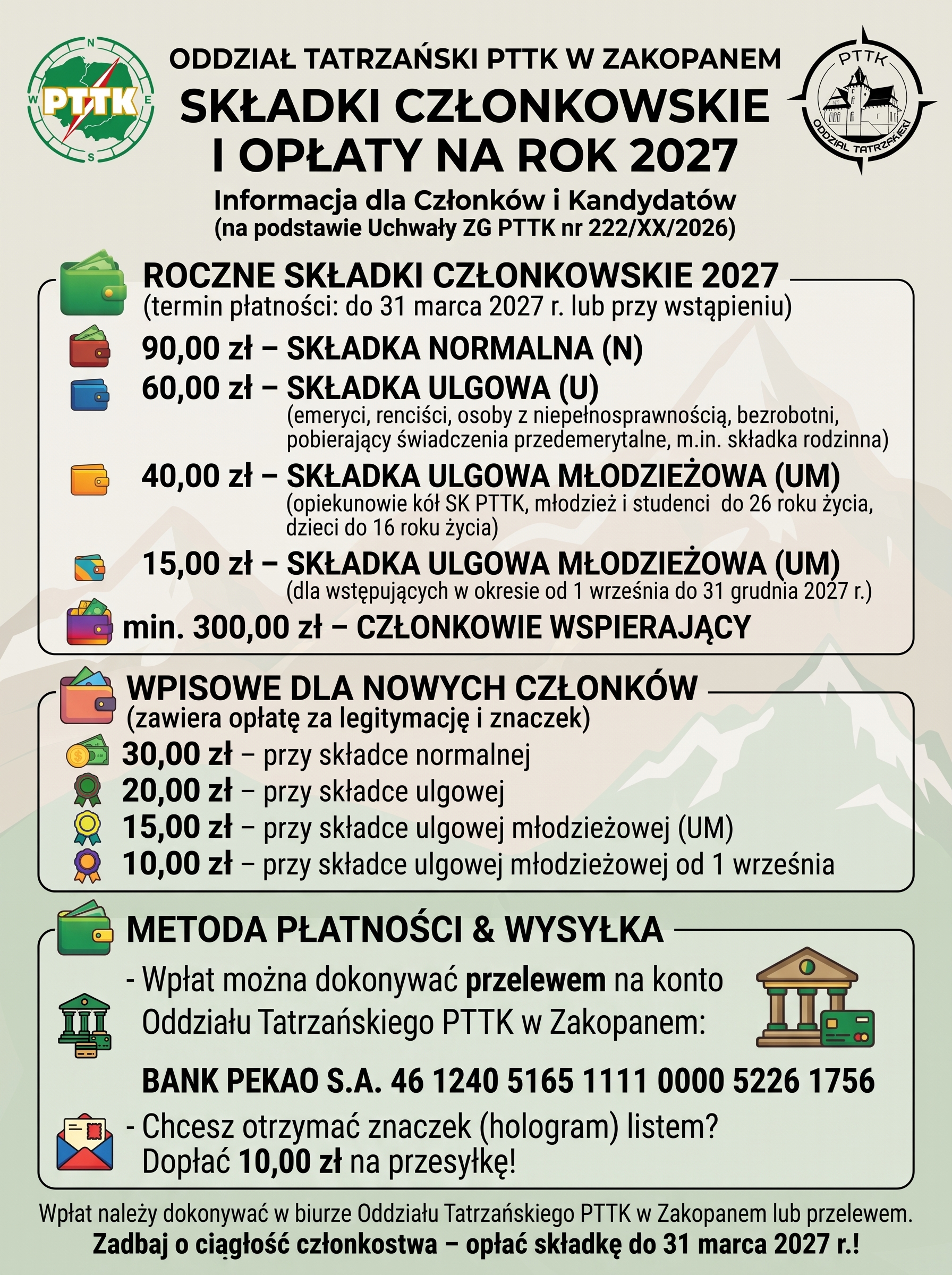 Składki członkowskie w roku 2027